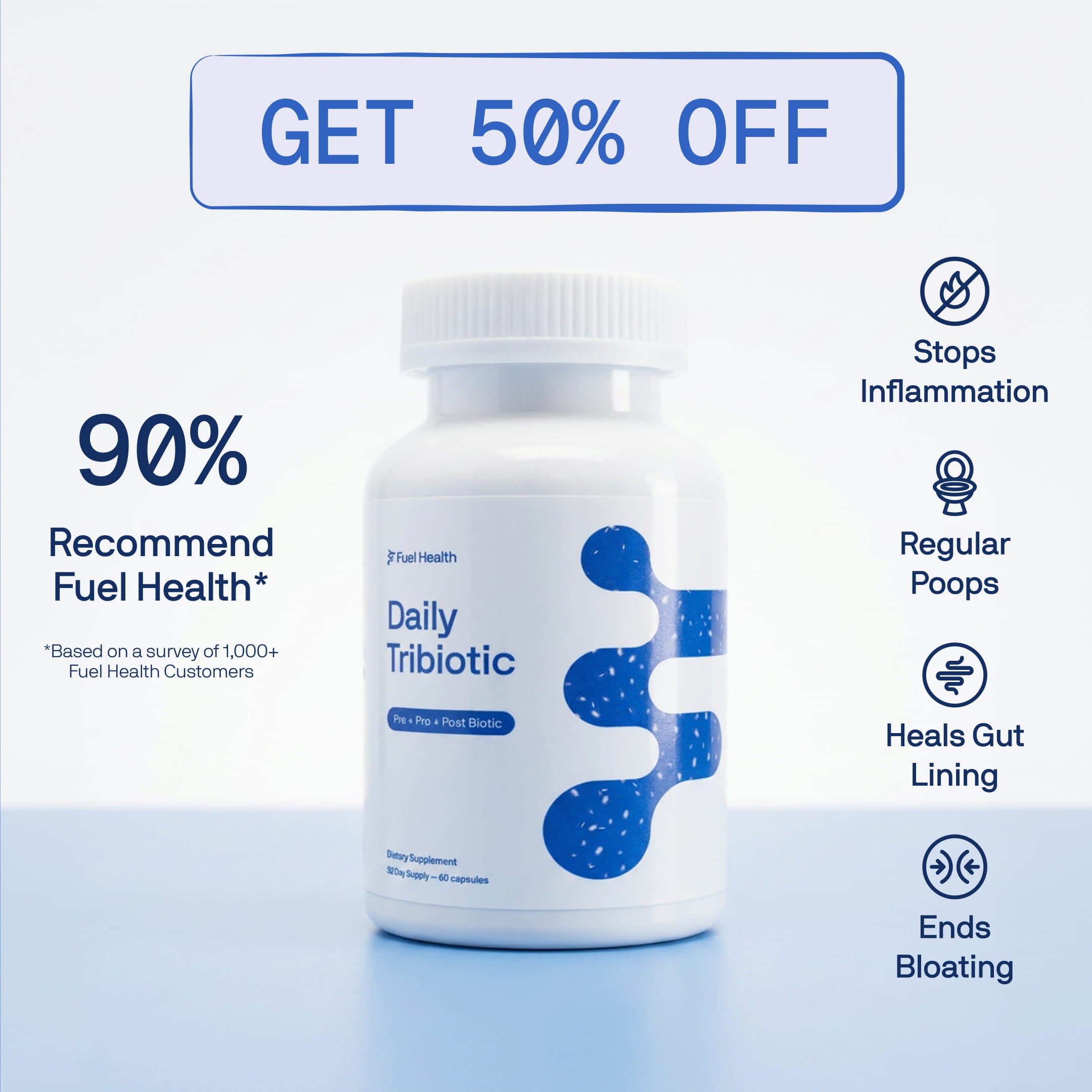 Daily Tribiotic (Pre+Pro+Postbiotic)