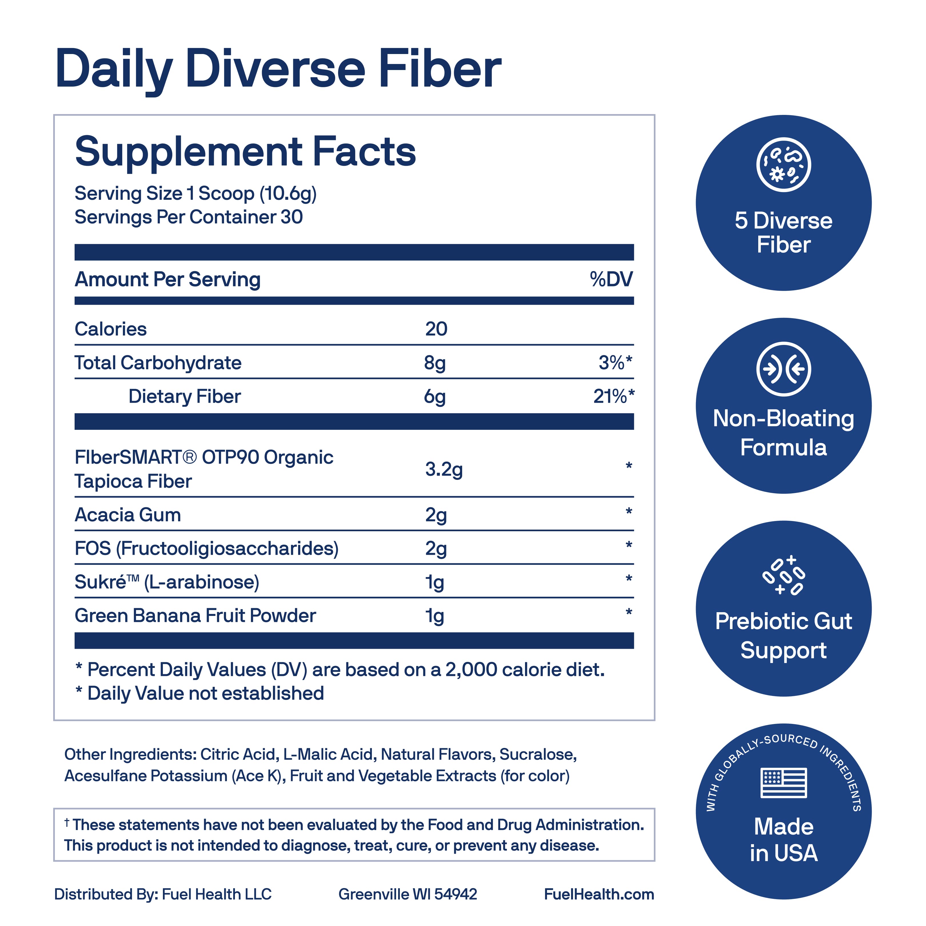 Complete Gut Repair System