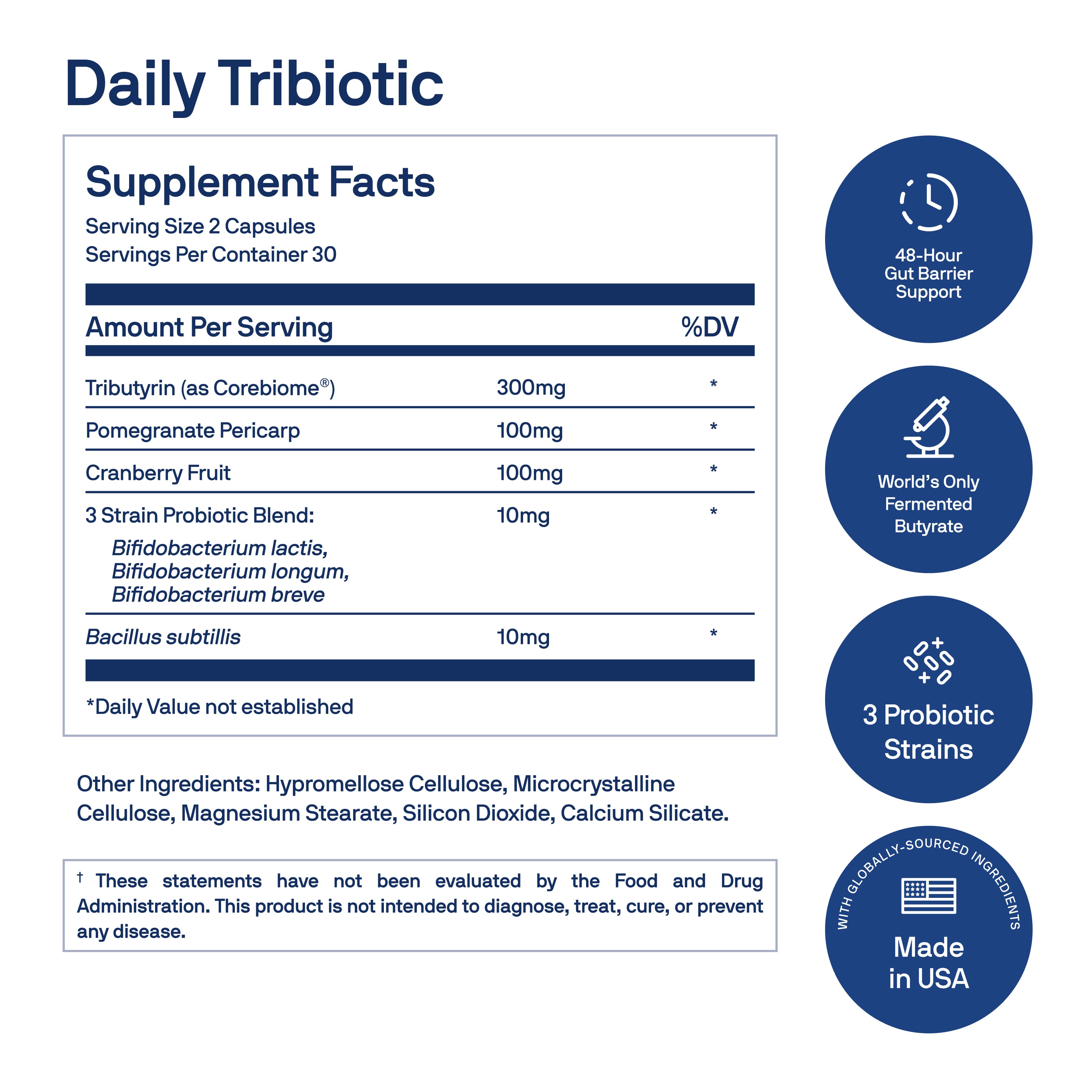 Complete Gut Repair System